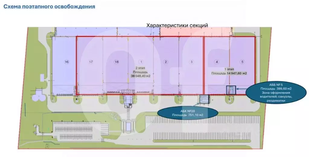 Склад в Московская область, Дмитровский муниципальный округ, с. ... - Фото 2