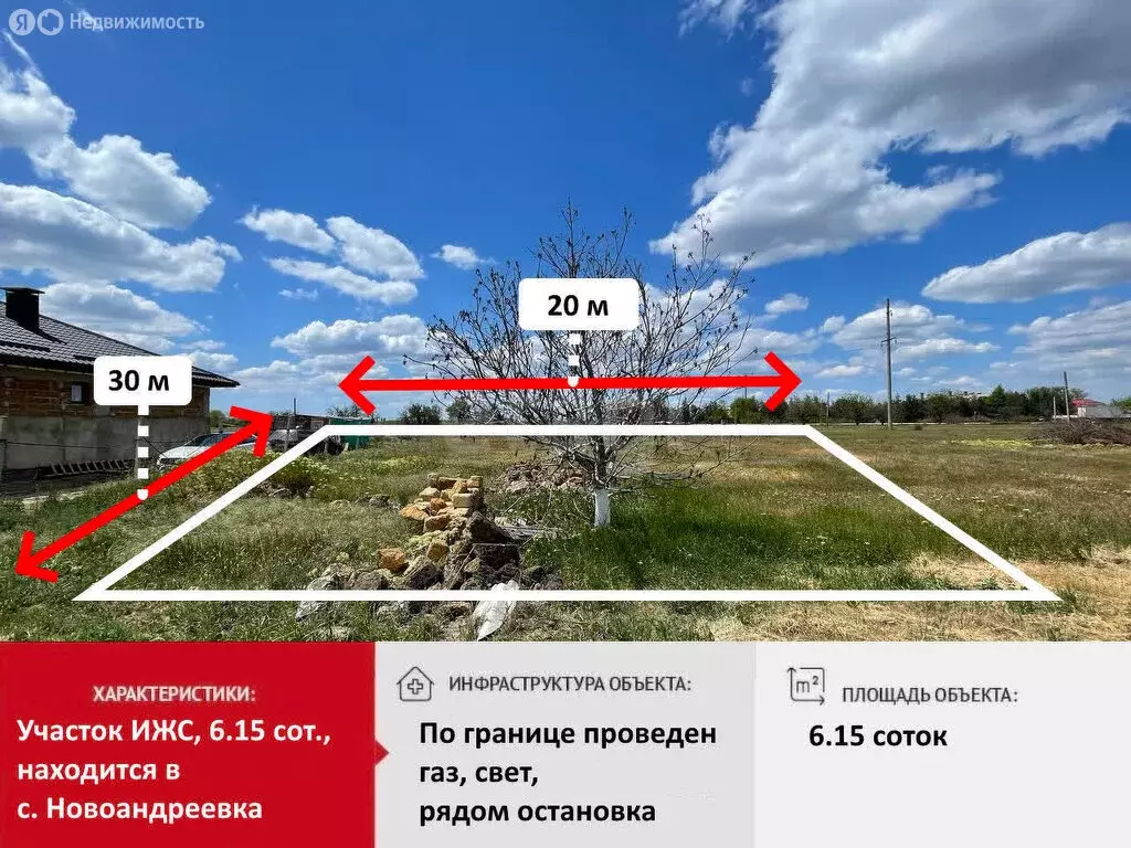 Участок в село Новоандреевка, Молодёжная улица (6.15 м) - Фото 1
