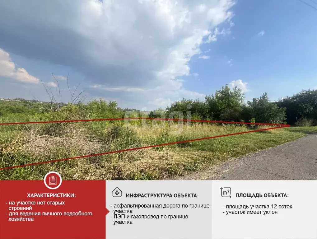 Участок в Белгородская область, Яковлевский муниципальный округ, ... - Фото 2