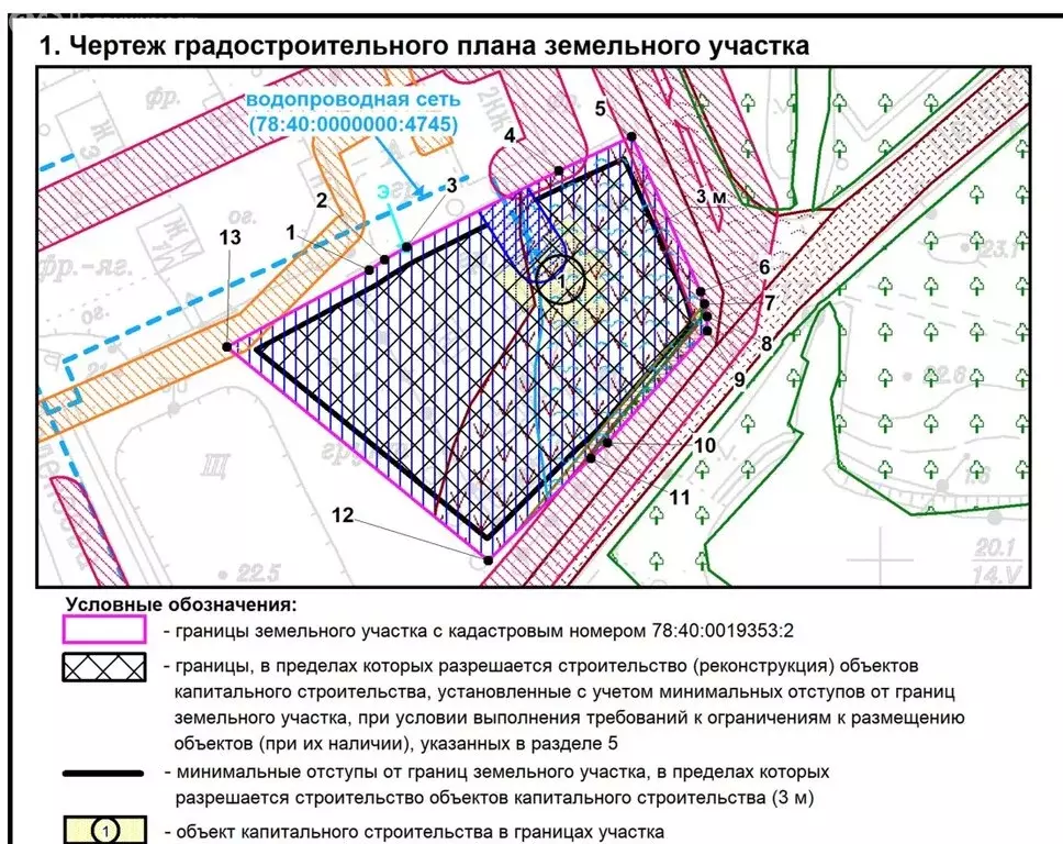 Участок в Петергоф, Петергофская улица, 7 (35 м) - Фото 0