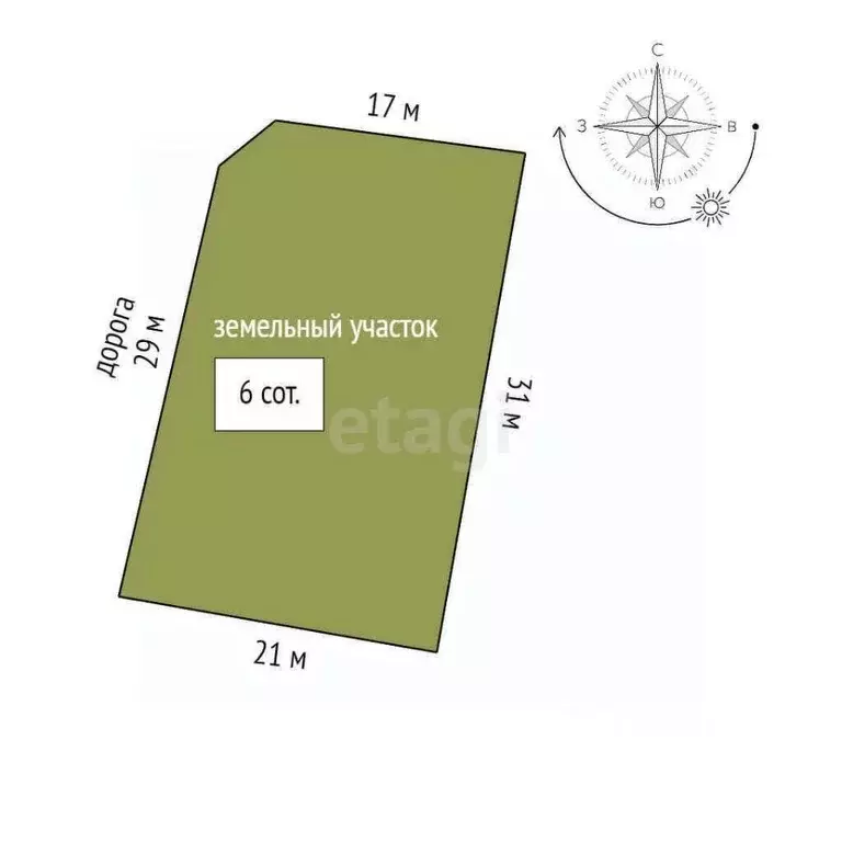 Дом в Ростовская область, Ростов-на-Дону Виноградарь СНТ,  (185 м) - Фото 1