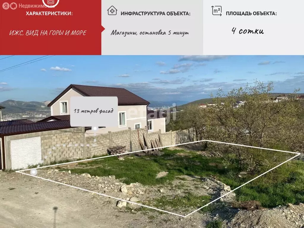 Участок в Новороссийск, Александрийская улица (4 м) - Фото 0