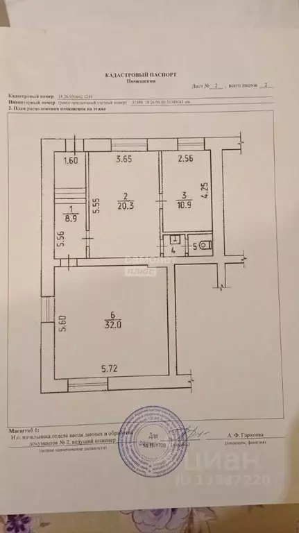 Торговая площадь в Удмуртия, Ижевск ул. Пастухова, 55 (75 м) - Фото 1