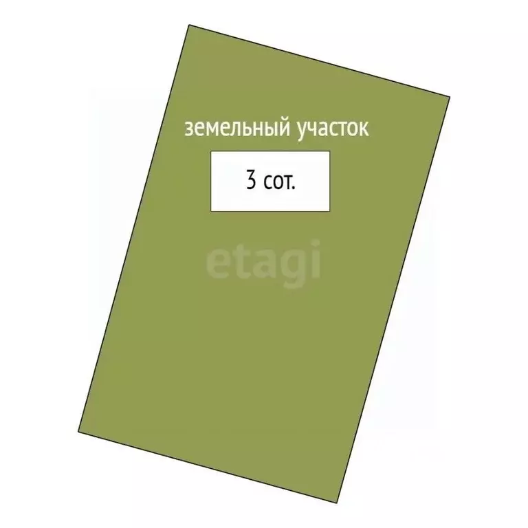 Дом в Ханты-Мансийский АО, Ханты-Мансийск Урожай СОТ,  (119 м) - Фото 1