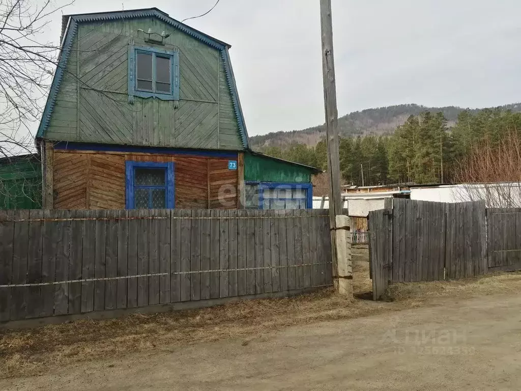 Участок в Забайкальский край, Читинский район, Лесной СНТ ул. ... - Фото 2