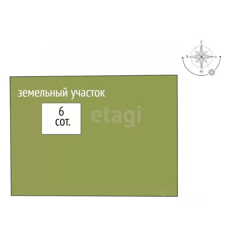 Участок в Ямало-Ненецкий АО, Новый Уренгой Титан ДНТ, 77 (6.0 сот.) - Фото 2