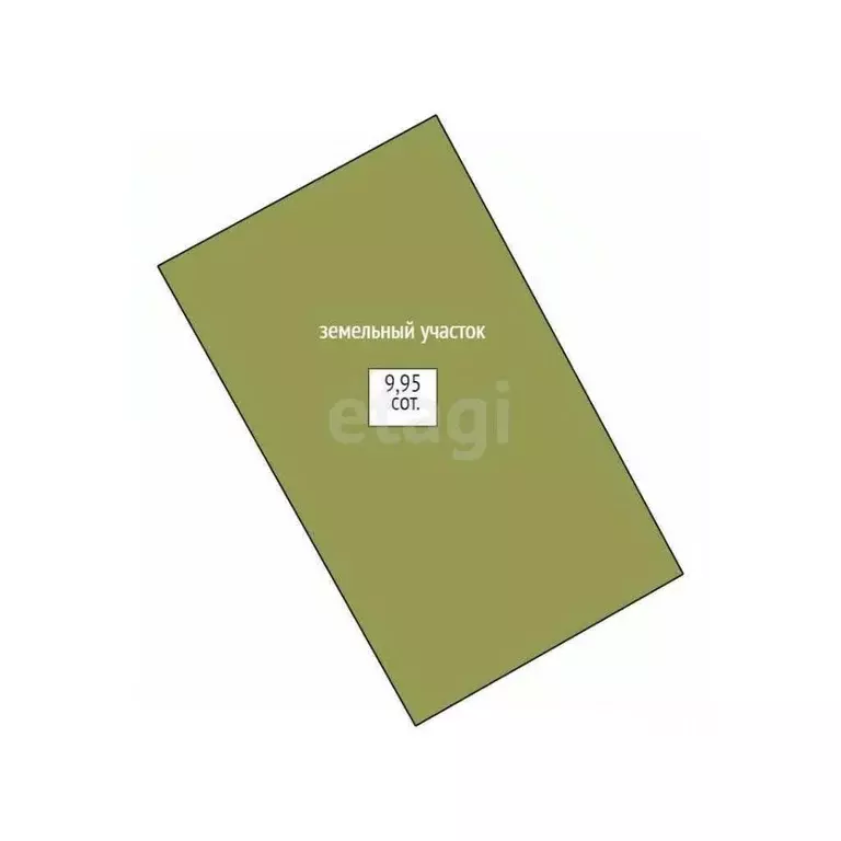 Участок в Свердловская область, Нижний Тагил ГГМ мкр,  (9.95 сот.) - Фото 2