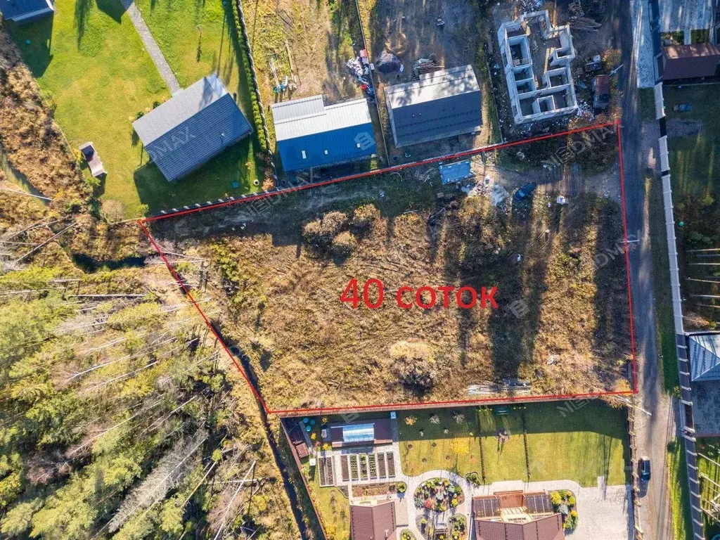 Участок, 40 сот., сельхоз (снт или днп) - Фото 1