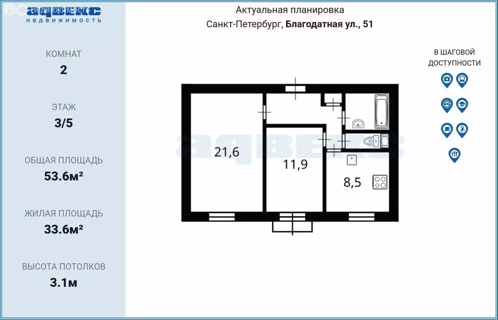 2-комнатная квартира: Санкт-Петербург, Благодатная улица, 51 (53.6 м) - Фото 1