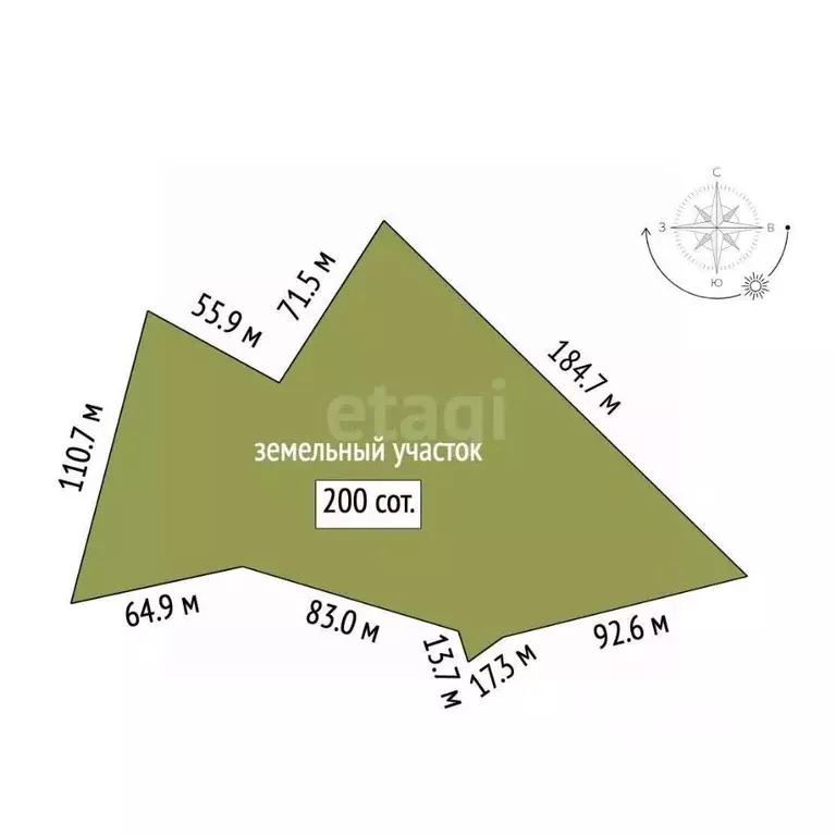 Участок в Крым, Алушта муниципальный округ, пос. Семидворье, ... - Фото 2