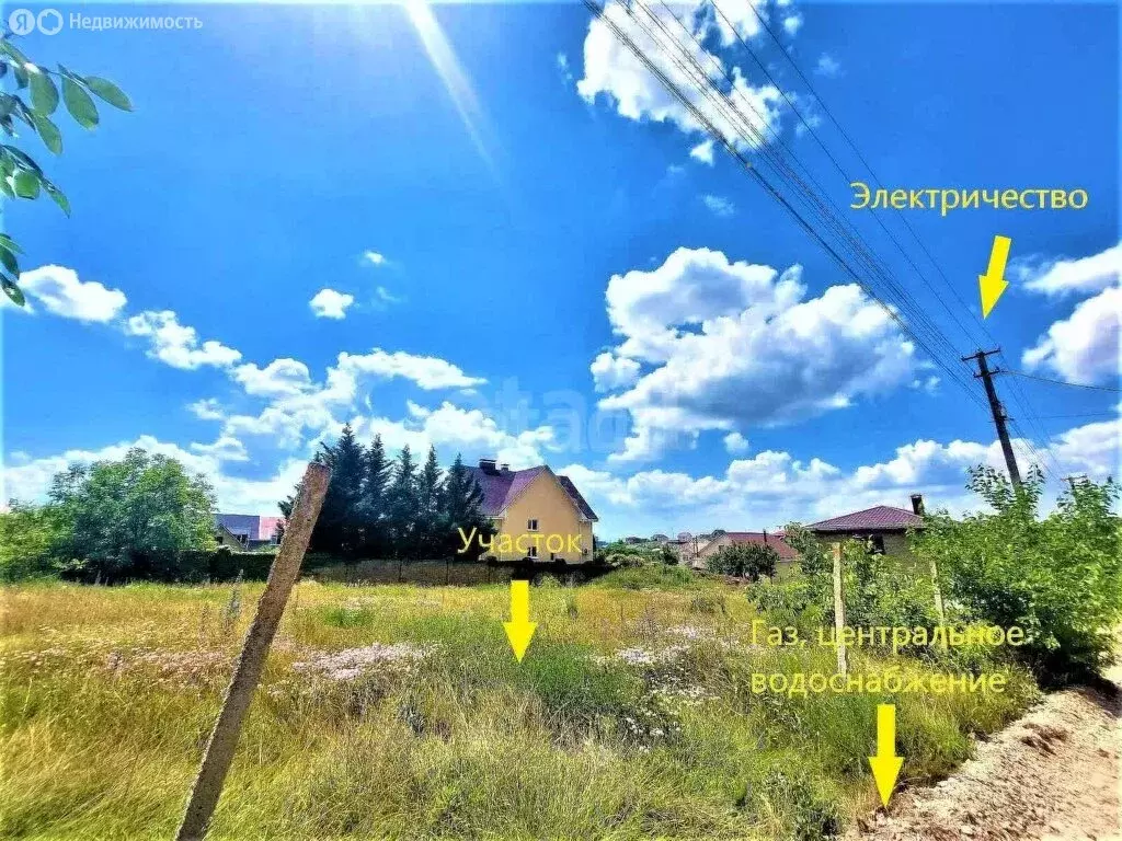 Участок в Молодёжное, Малиновая улица (6 м) - Фото 1