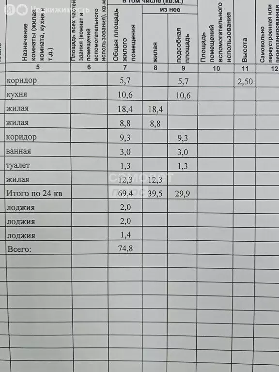 3-комнатная квартира: Йошкар-Ола, улица Чернякова, 7В (74.8 м) - Фото 1
