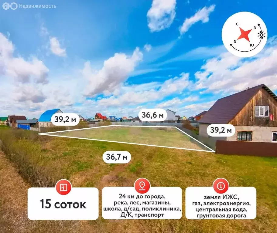 Участок в Тюменский район, село Каскара (15 м) - Фото 1
