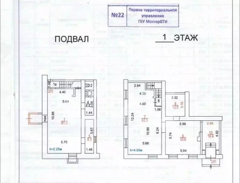 Торговая площадь в Москва Профсоюзная ул., 22/10К1 (211 м) - Фото 2
