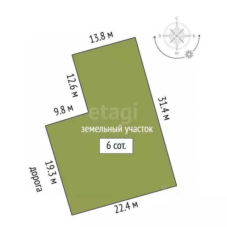 Участок в Крым, Симферополь Петровские Высоты кв-л,  (6.0 сот.) - Фото 1