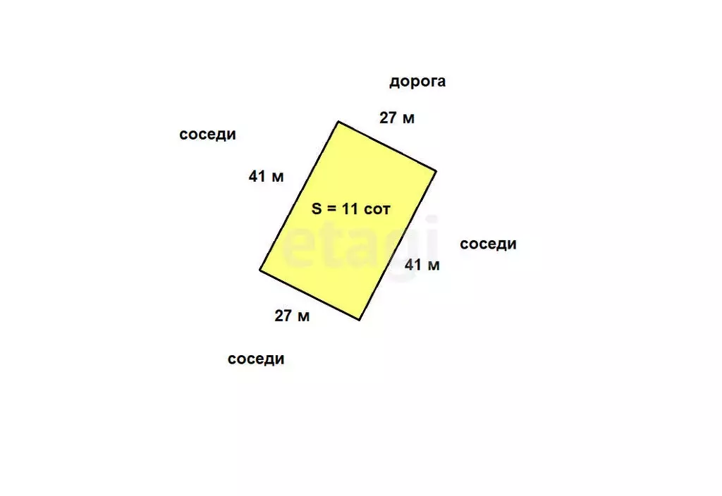 Участок в Московская область, Дмитровский муниципальный округ, деревня ... - Фото 0