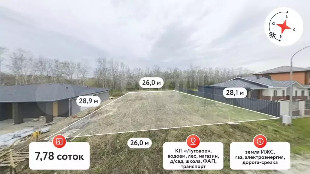 Участок 8 сот. (ИЖС) - Фото 0