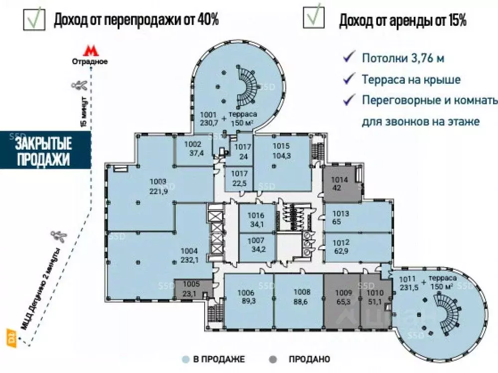 Офис в Москва Алтуфьевское ш., 35к1 (231 м) - Фото 2