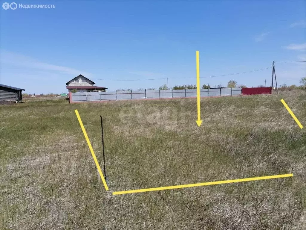 Участок в село Ягодное, Юбилейная улица (8 м) - Фото 1