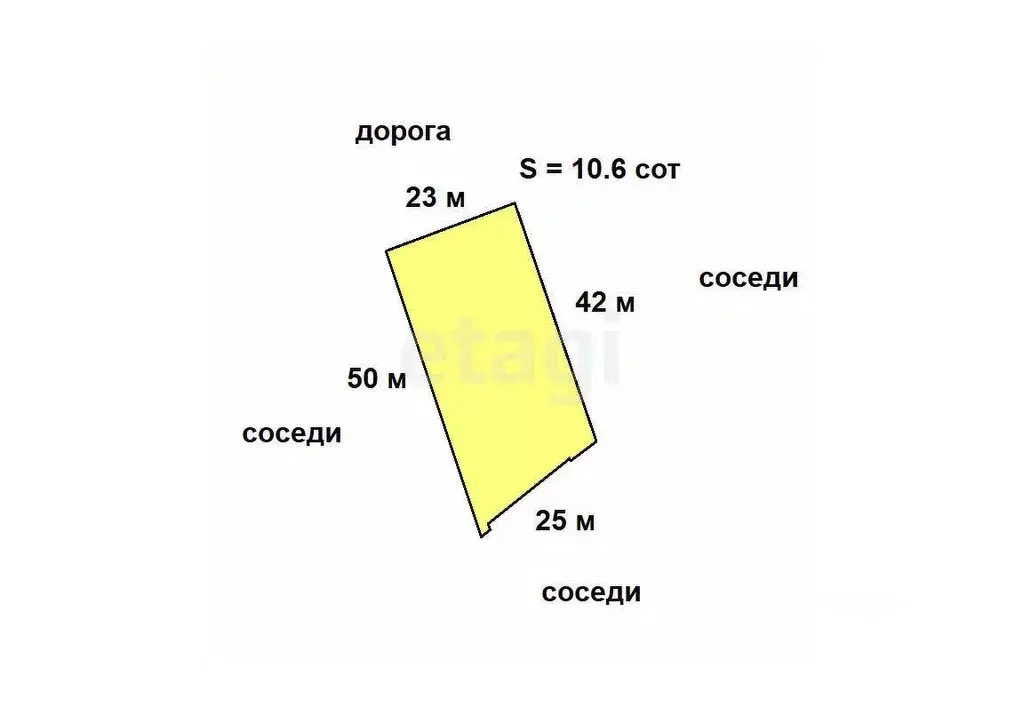 Участок в Московская область, Дубна  (10.6 сот.) - Фото 1