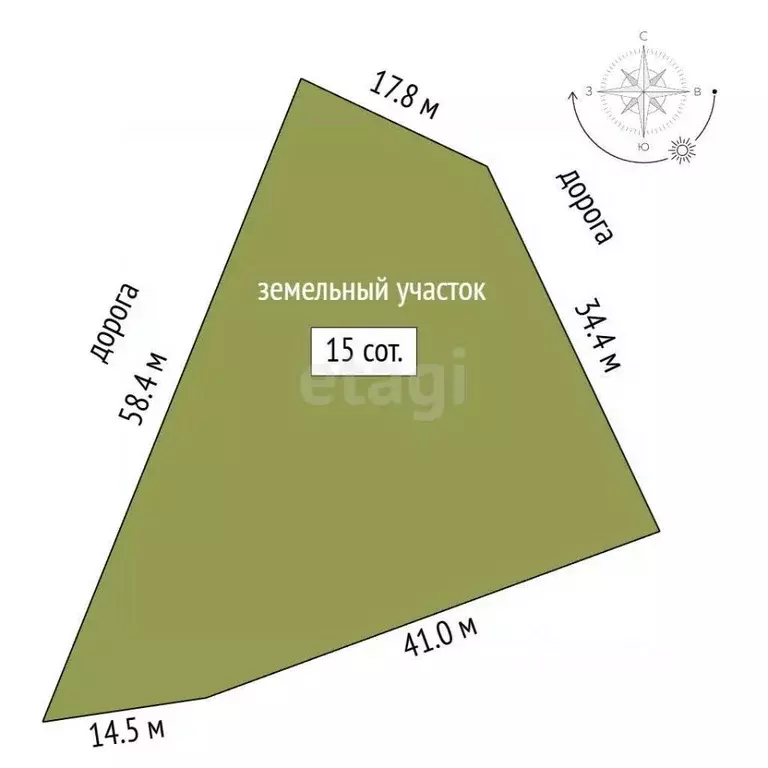 Участок в Кемеровская область, Кемерово Боровой жилрайон, ул. Логовая ... - Фото 2