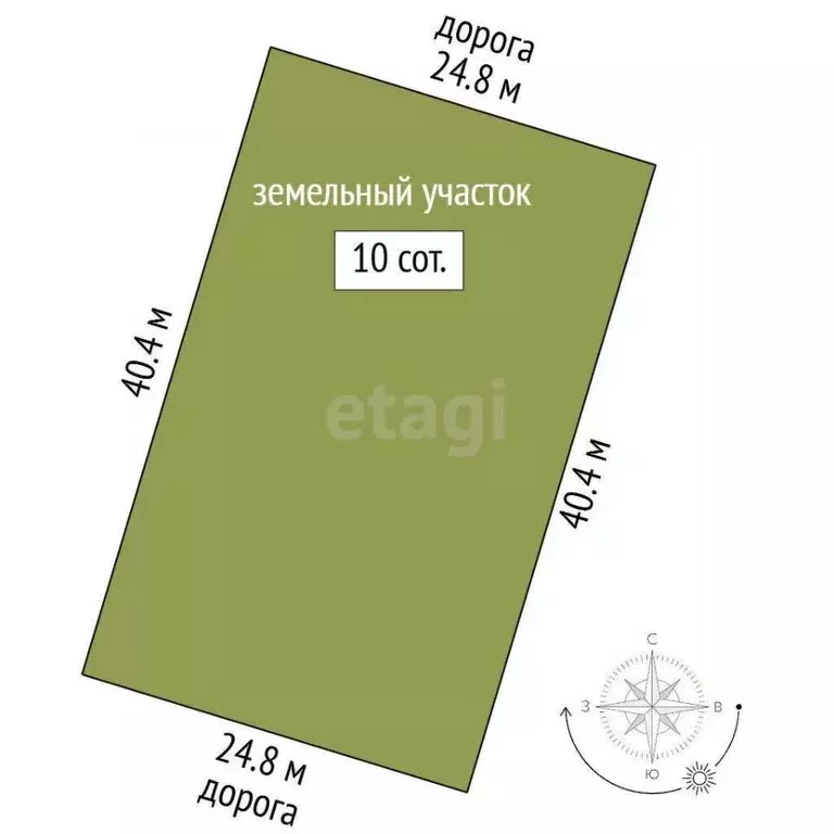 Участок в Крым, Симферопольский район, с. Пожарское  (10.0 сот.) - Фото 2