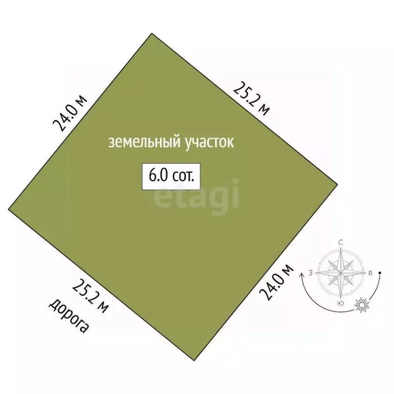 Дом в Тюменская область, Тюменский муниципальный округ, с. Кулига, ... - Фото 2