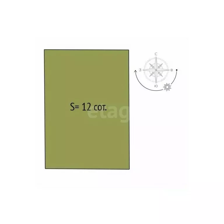 Участок в Новосибирская область, Новосибирский район, Кудряшовский ... - Фото 1