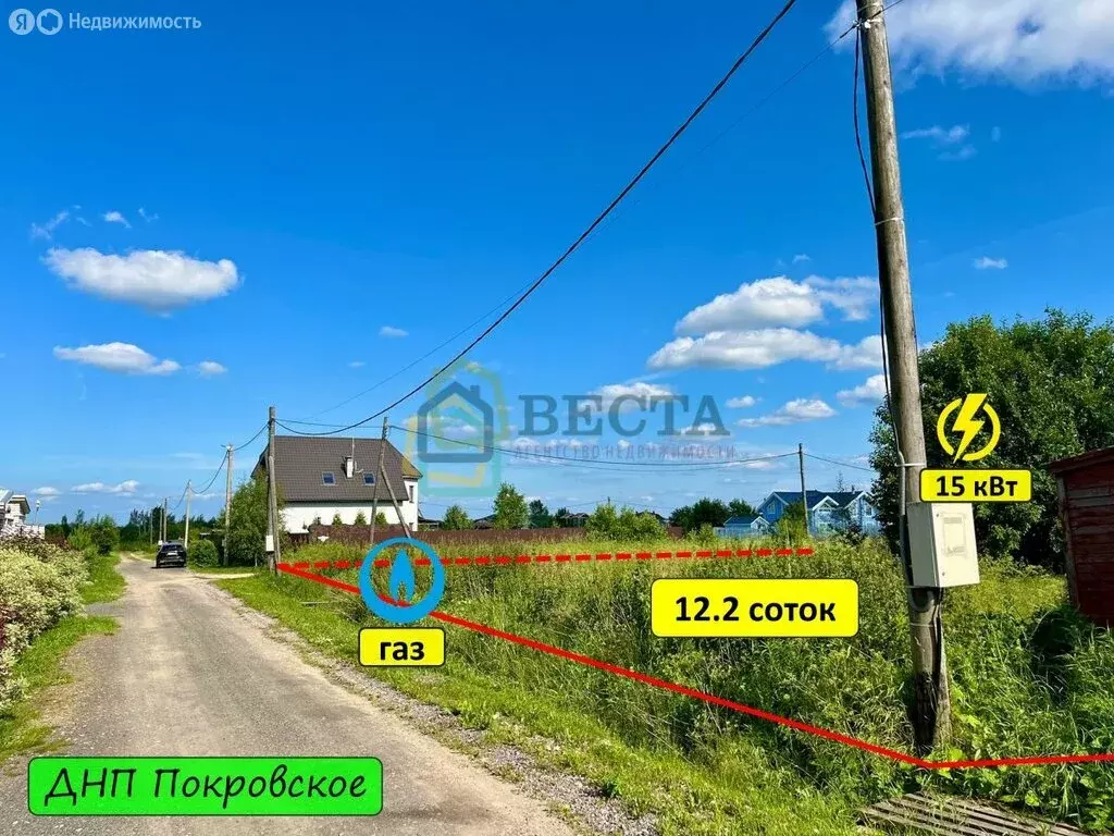Участок в Ленинградская область, Гатчинский муниципальный округ, ... - Фото 0