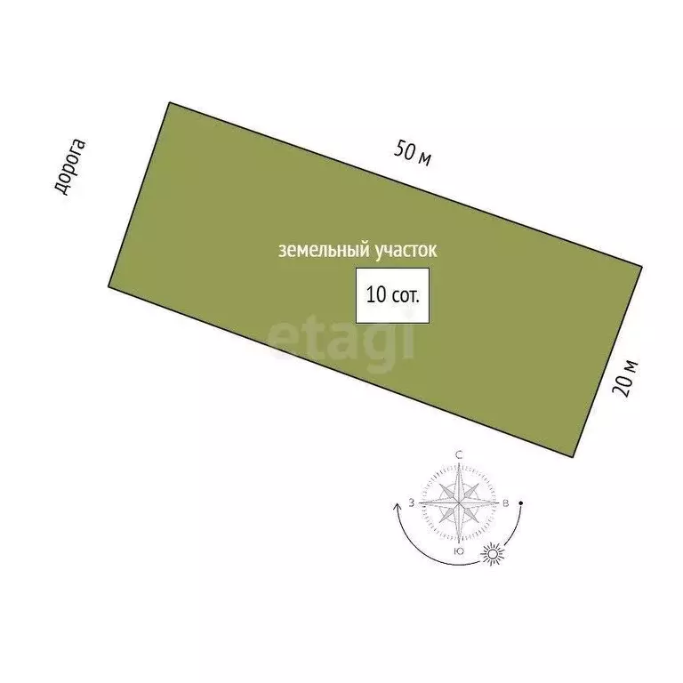 Участок, 10 сот., поселения (ижс) - Фото 1