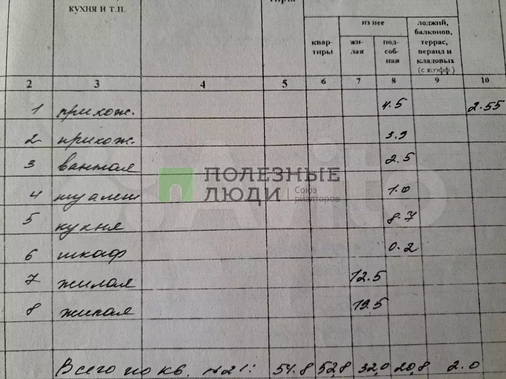 2-к. квартира, 52,8 м, 2/9 эт. - Фото 0