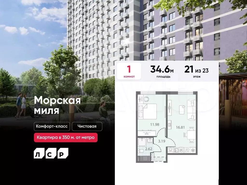 1-к. квартира, 34,6 м, 21/23 эт. - Фото 0