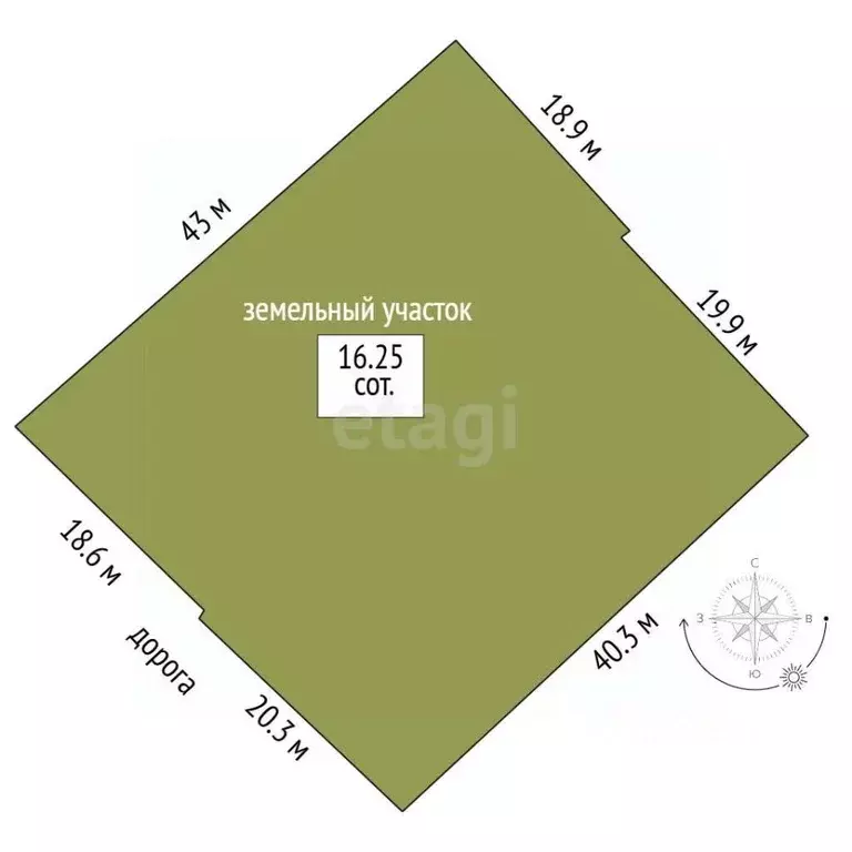 Участок в Крым, Судак муниципальный округ, с. Громовка ул. Озен Бою ... - Фото 2