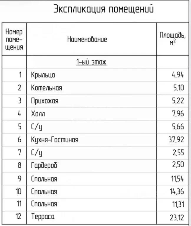 Дом в Москва Европейская долина-2 ДНП, пер. 4-й Двинский, 11 (133 м) - Фото 2