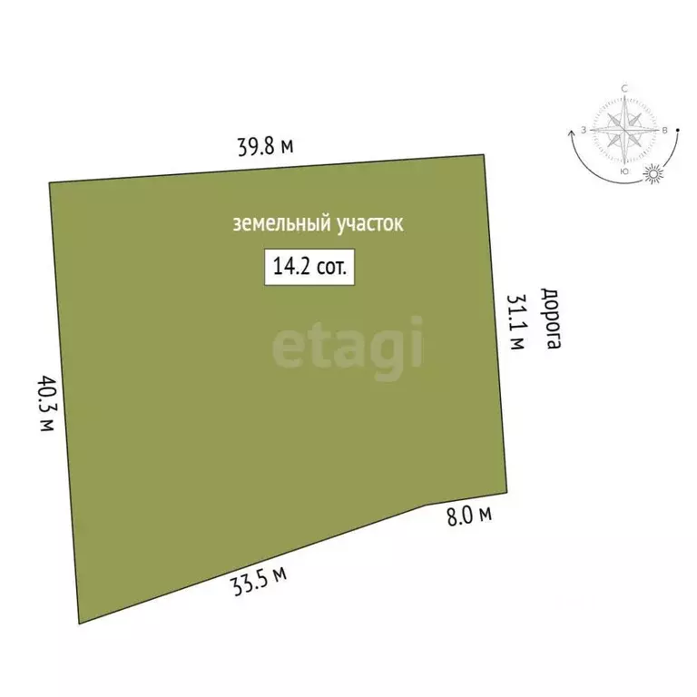 Участок в Ярославская область, Ярославский муниципальный округ, ... - Фото 2