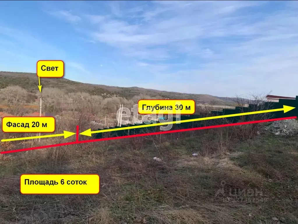 Участок в Краснодарский край, Анапа муниципальный округ, с. Сукко ул. ... - Фото 2