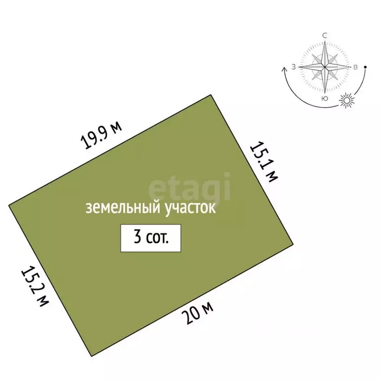 Участок в Крым, Феодосия муниципальный округ, Курортное пгт ул. ... - Фото 2
