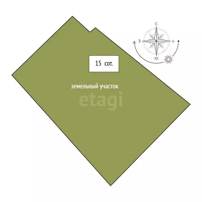 Участок в Свердловская область, Горноуральский муниципальный округ, ... - Фото 1