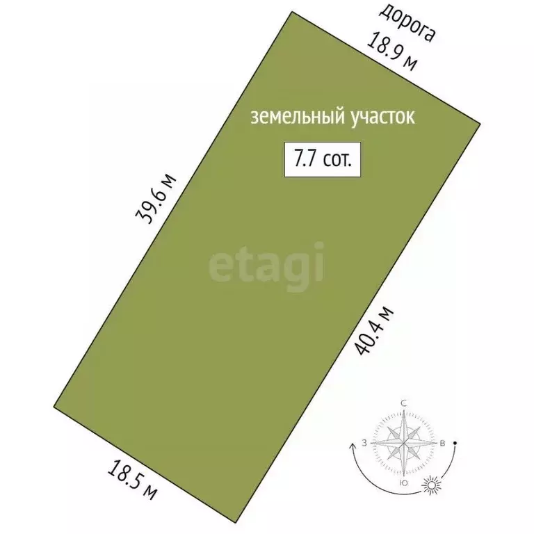 Участок в Забайкальский край, Чита Падь Лапочкина СНТ,  (7.7 сот.) - Фото 1