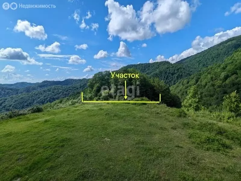 Участок в Сочи, Лазаревский район (79.3 м) - Фото 0