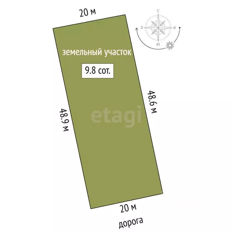 Участок в Кемеровская область, Кемеровский муниципальный округ, с. ... - Фото 2