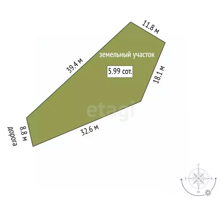 Участок в Севастополь ул. Василия Колодкина, 24 (5.99 сот.) - Фото 2