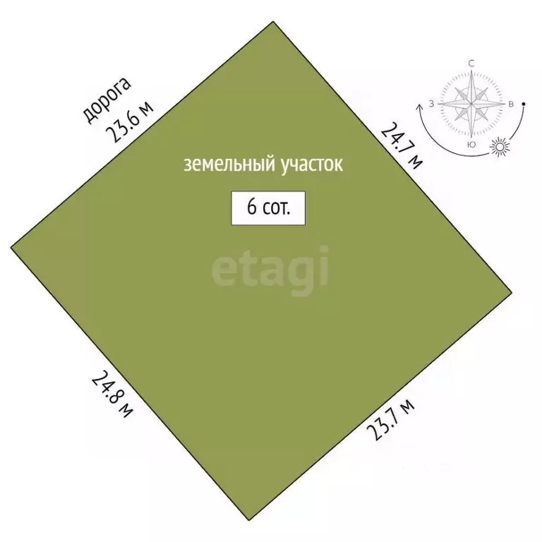 Участок в Ямало-Ненецкий АО, Новый Уренгой Фемида СНТ, ул. 2-я Лесная, ... - Фото 1