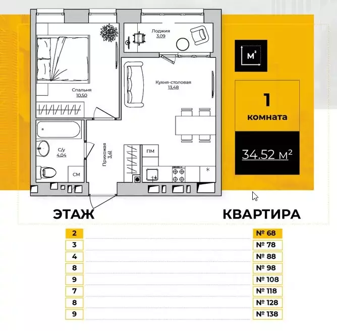 1-к кв. Калужская область, Калуга ул. Счастливая, 3 (34.52 м) - Фото 0