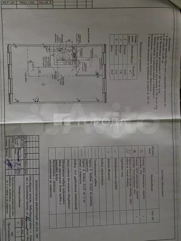 Таунхаус 139 м на участке 3 сот. - Фото 0