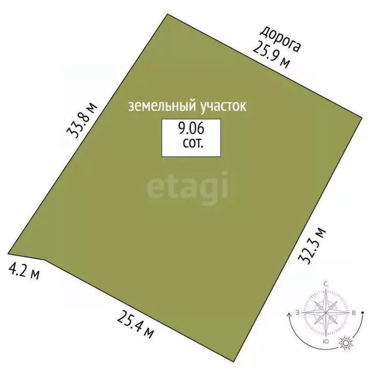 Участок в Саха (Якутия), Якутск ул. Белая Гора (9.06 сот.) - Фото 1