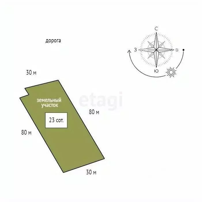 Дом в Красноярский край, Емельяновский муниципальный округ, д. ... - Фото 1