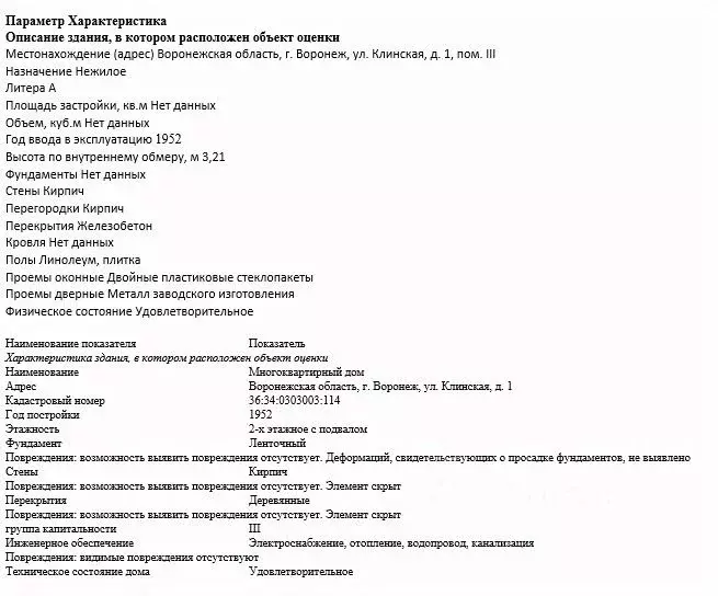 Помещение свободного назначения в Воронежская область, Воронеж ... - Фото 0