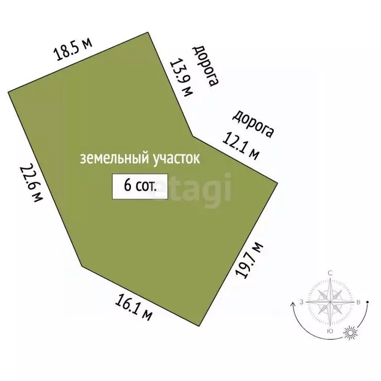 Участок в Крым, Симферополь ул. Василия Горишнего (6.0 сот.) - Фото 1