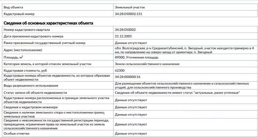 Участок в Волгоградская область, Среднеахтубинский район, ... - Фото 0